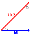 Diagram showing the geometry of
     strafe-running